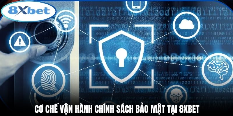 Cơ chế vận hành chính sách bảo mật tại 8xbet