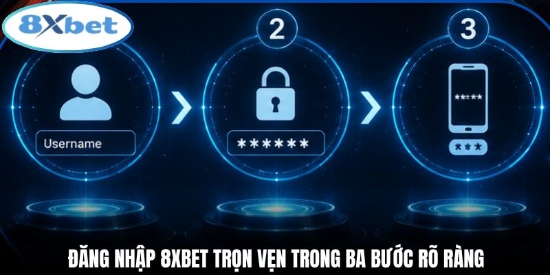 Đăng nhập 8xbet trọn vẹn trong ba bước rõ ràng
